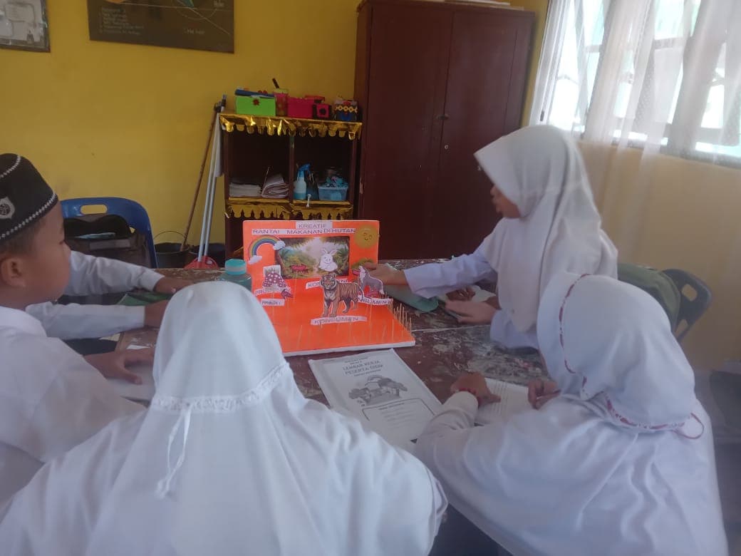 kegiatan Belajar Murid.